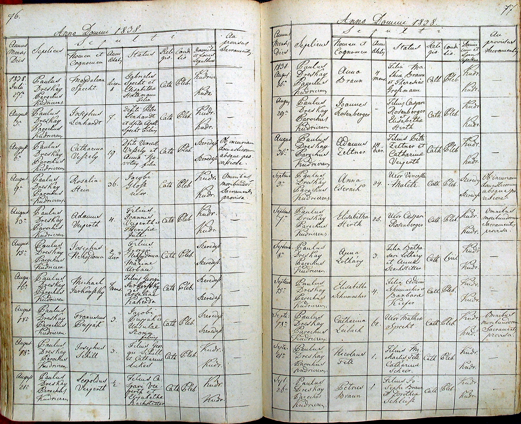 images/church_records/DEATHS/1775-1828D/076 i 077